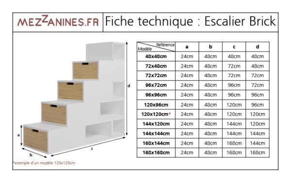 Fiche technique de l'escalier Brick It